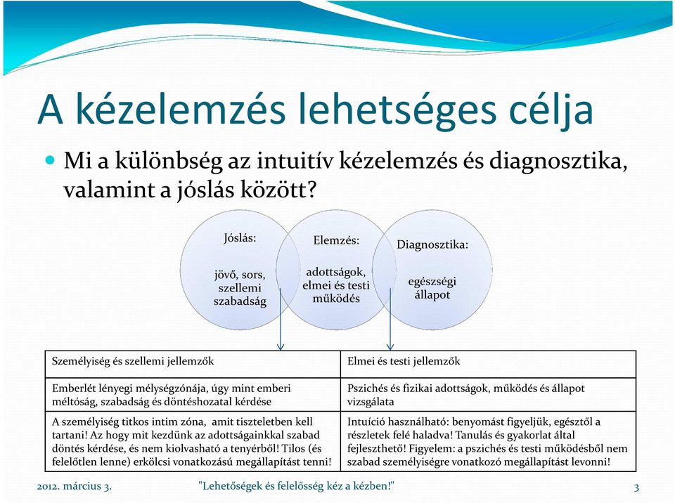 méltóság, szabadság és döntéshozatal kérdése A személyiség titkos intim zóna, amit tiszteletben kell tartani!