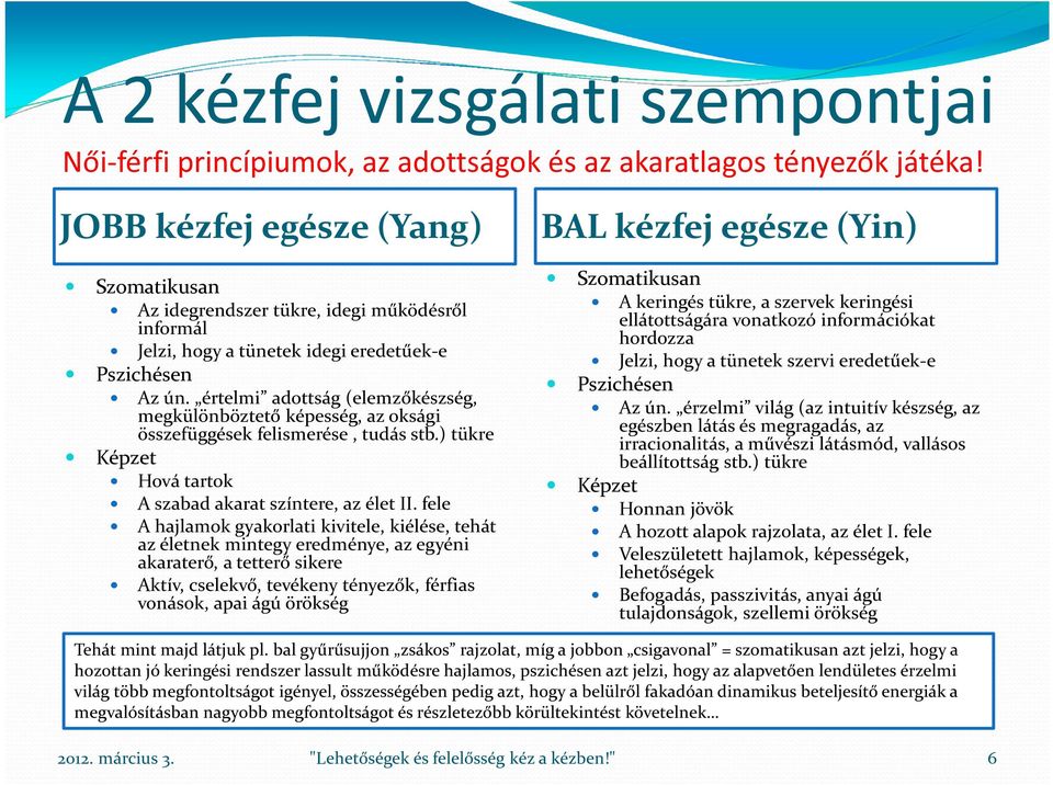 értelmi adottság (elemzőkészség, megkülönböztető képesség, az oksági összefüggések felismerése, tudás stb.) tükre Képzet Hová tartok A szabad akarat színtere, az élet II.