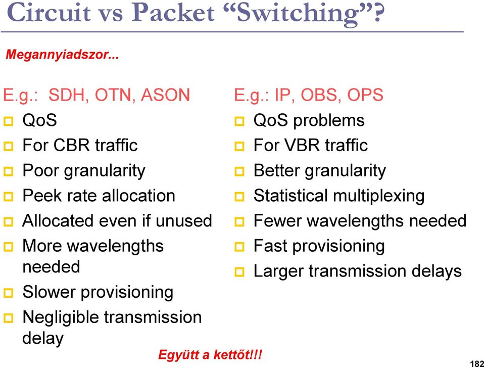 Allocated even if unused More wavelengths needed Slower provisioning Negligible transmission delay