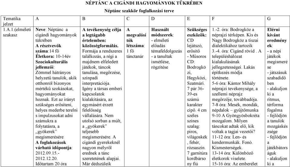 Szociokulturális jellemzői: Zömmel hátrányos helyzetű tanulók, akik otthonról bizonyos mértékű szokásokat, hagyományokat hoznak.