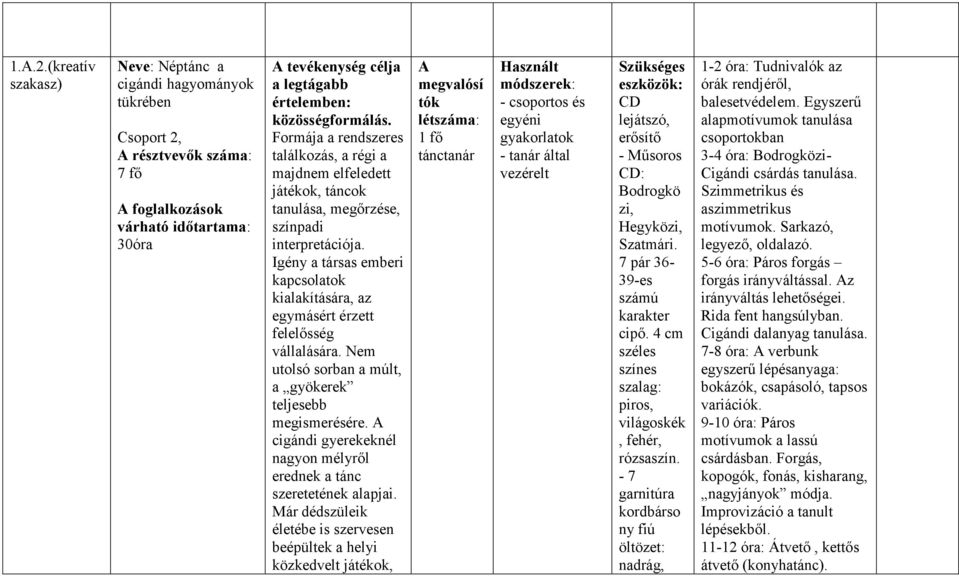 közösségformálás. Formája a rendszeres találkozás, a régi a majdnem elfeledett játékok, táncok tanulása, megőrzése, színpadi interpretációja.