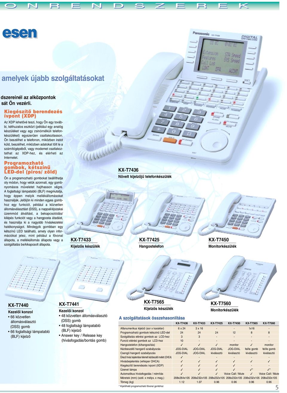 csatlakoztasson. Ön beszélhet a telefonon, miközben iratot küld, beszélhet, miközben adatokat tölt le a számítógépébõl, vagy modemet csatlakoztathat az XDP-hez, és elérheti az Internetet.