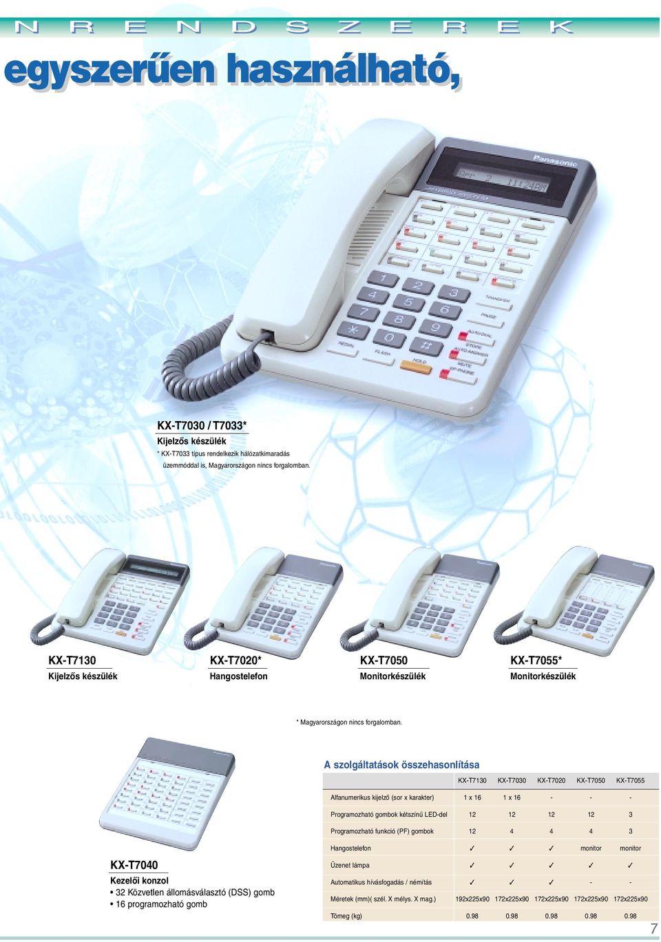 A szolgáltatások összehasonlítása KX-T7130 KX-T7030 KX-T7020 KX-T7050 KX-T7055 Alfanumerikus kijelzô (sor x karakter) 1 x 16 1 x 16 --- Programozható gombok kétszínû LED-del 12 12 12 12 3