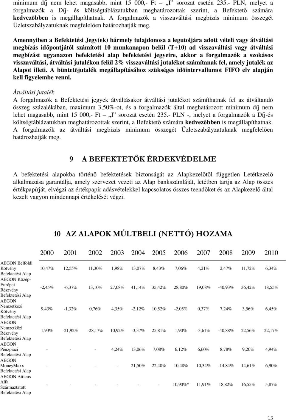 A forgalmazók a visszaváltási megbízás minimum összegét Üzletszabályzatuknak megfelelıen határozhatják meg.