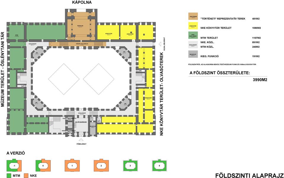 34,11 m 2 36,22 m 2 KÖNYVTÁR 210,01 m 2 DNS LABOR LIFT KÖNYVTÁR 720,23 m 2 NKE KÖNYVTÁR TERÜLET- OLVASÓTEREK OLDAL BEJÁRAT RECEPCIÓ TERÜLET NKE. KÖZL. KÖZL. KIEG.