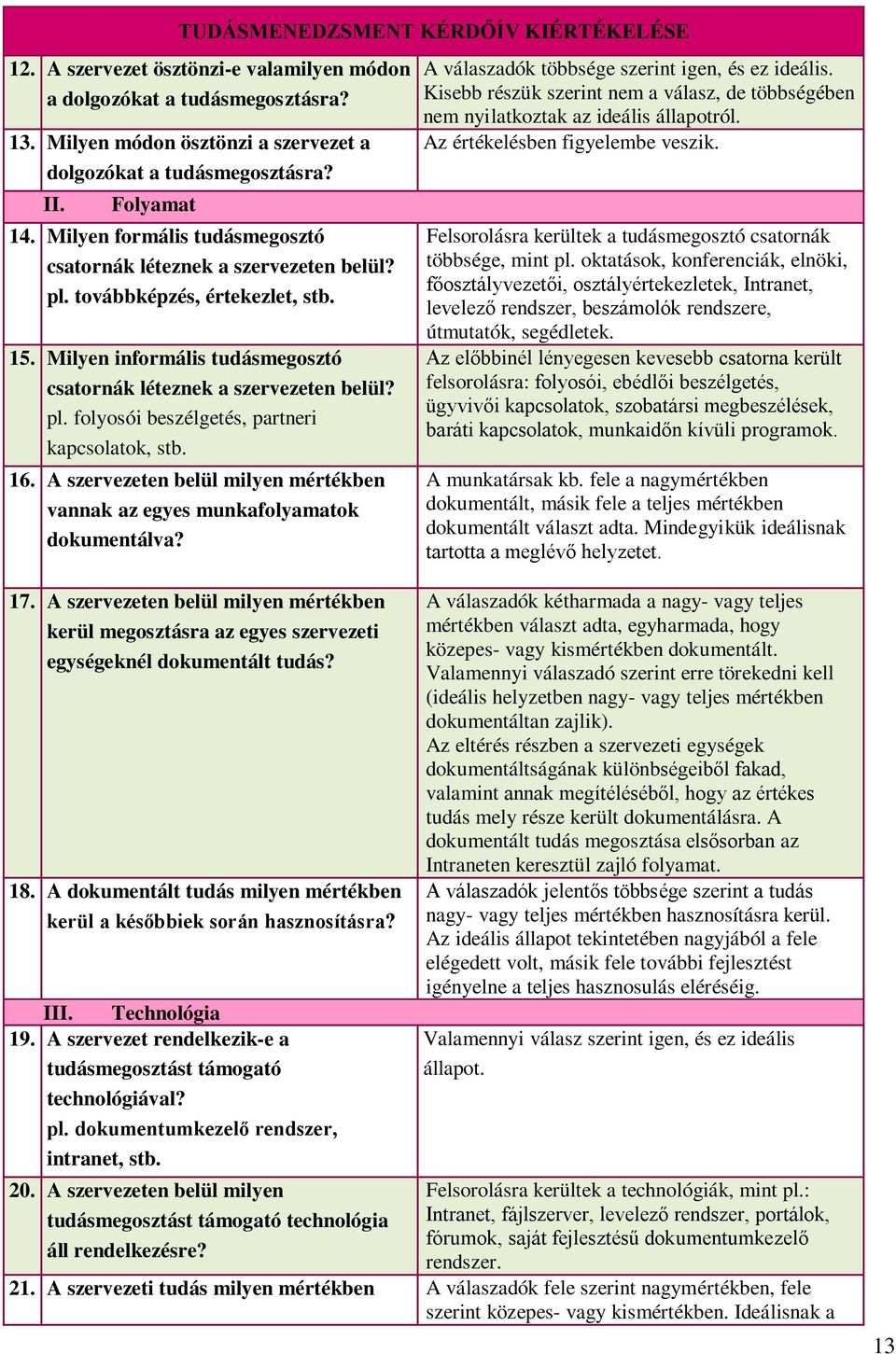 16. A szervezeten belül milyen mértékben vannak az egyes munkafolyamatok dokumentálva? A válaszadók többsége szerint igen, és ez ideális.