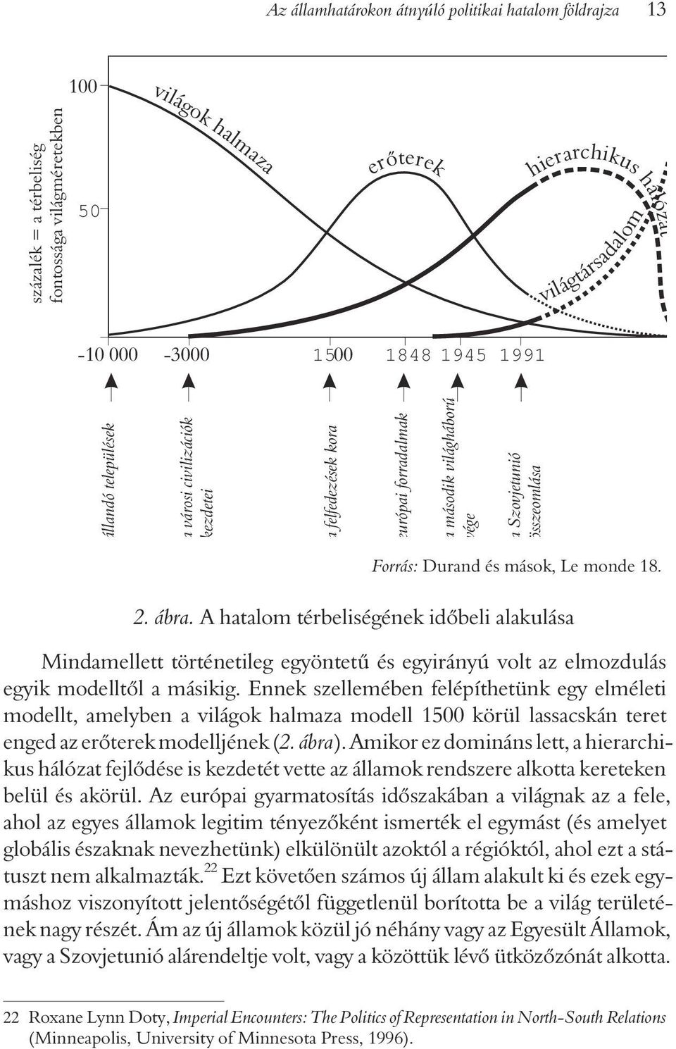 A hatalom térbeliségének idõbeli alakulása Mindamellett történetileg egyöntetû és egyirányú volt az elmozdulás egyik modelltõl a másikig.