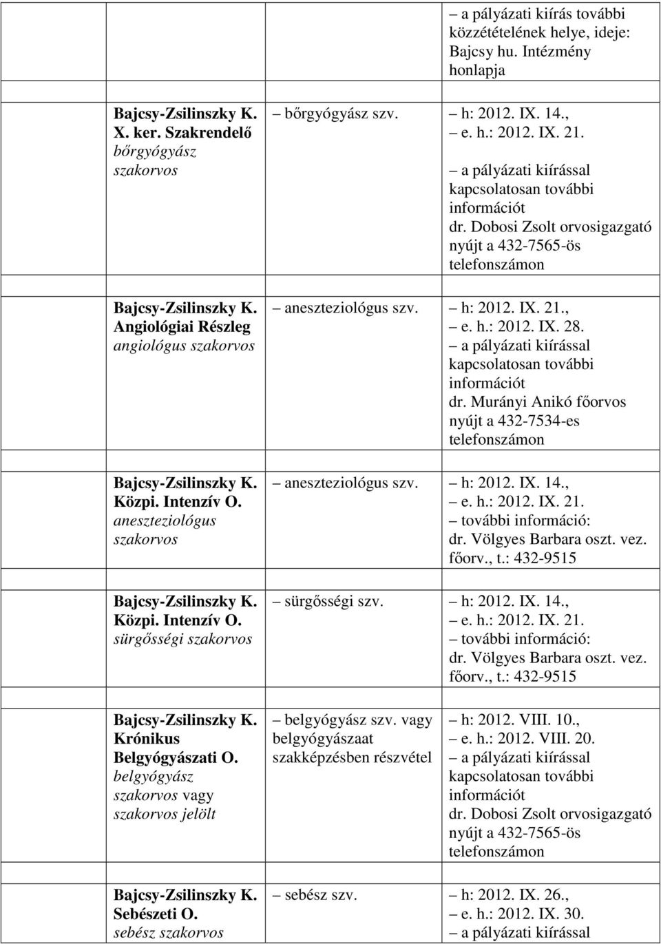 14., e. h.: 2012. IX. 21. a pályázati kiírással kapcsolatosan további információt dr. Dobosi Zsolt orvosigazgató nyújt a 432-7565-ös telefonszámon aneszteziológus szv. h: 2012. IX. 21., e. h.: 2012. IX. 28.