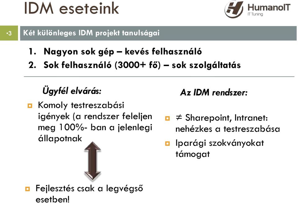 rendszer feleljen meg 100%- ban a jelenlegi állapotnak Az IDM rendszer: Sharepoint,