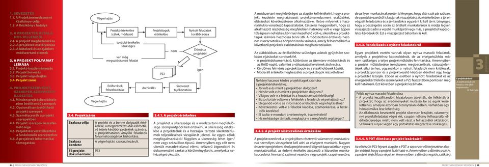 Projektzárás Szakasz célja Szakasz kezdete: Fő projekt dokumentum: Végrehajtás Végrehajtás A projekt és a benne dolgozók értékelése, a megszerzett tudás elérhetővé tétele későbbi projektek számára, a