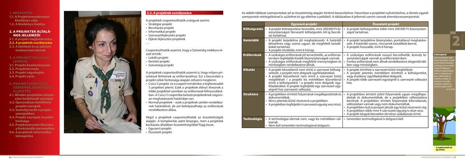 projektek Csoportosíthatók aszerint, hogy a Szövetség mekkora részét érintik: Lokális projekt erületi projekt Szövetségi projekt A projektek csoportosíthatók aszerint is, hogy milyen prioritással