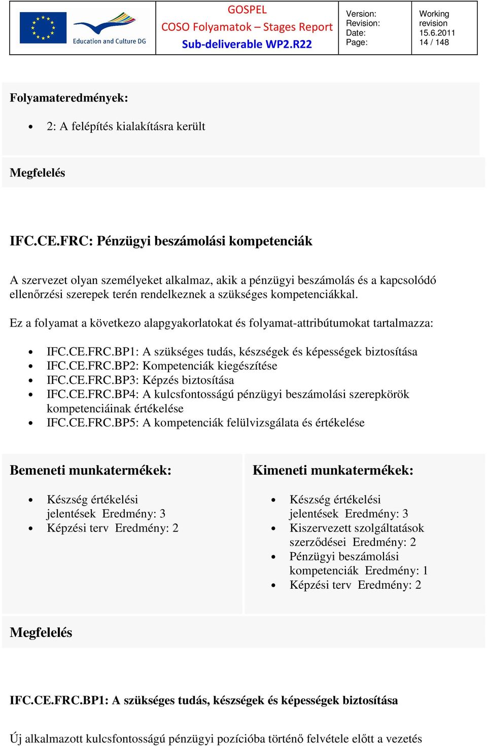 Ez a folyamat a következo alapgyakorlatokat és folyamat-attribútumokat tartalmazza: IFC.CE.FRC.BP1: A szükséges tudás, készségek és képességek biztosítása IFC.CE.FRC.BP2: Kompetenciák kiegészítése IFC.