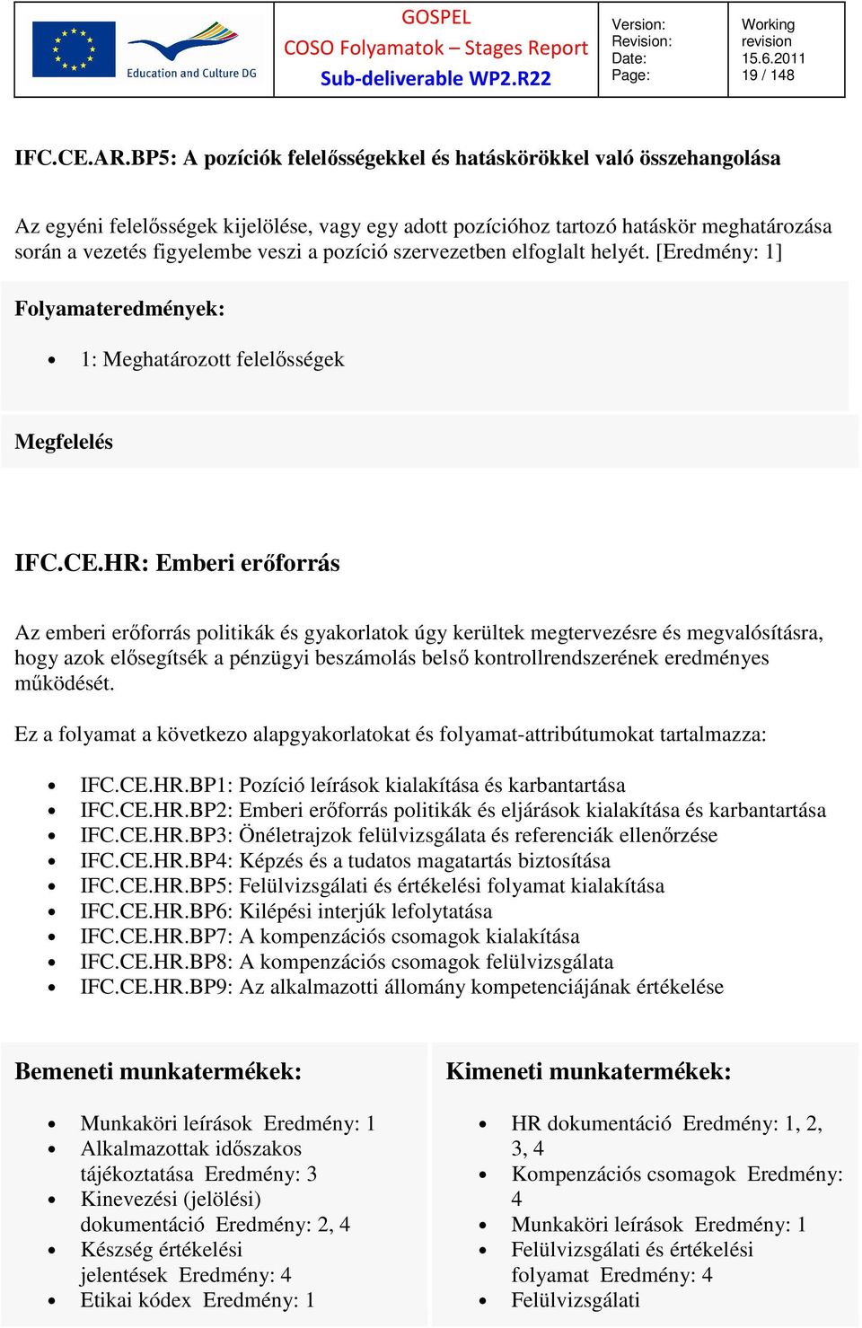 pozíció szervezetben elfoglalt helyét. [Eredmény: 1] 1: Meghatározott felelősségek IFC.CE.