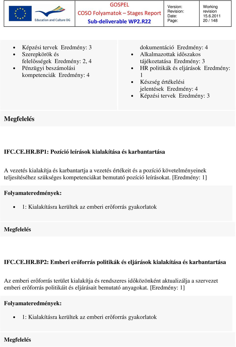 karbantartja a vezetés értékeit és a pozíció követelményeinek teljesítéséhez szükséges kompetenciákat bemutató pozíció leírásokat.