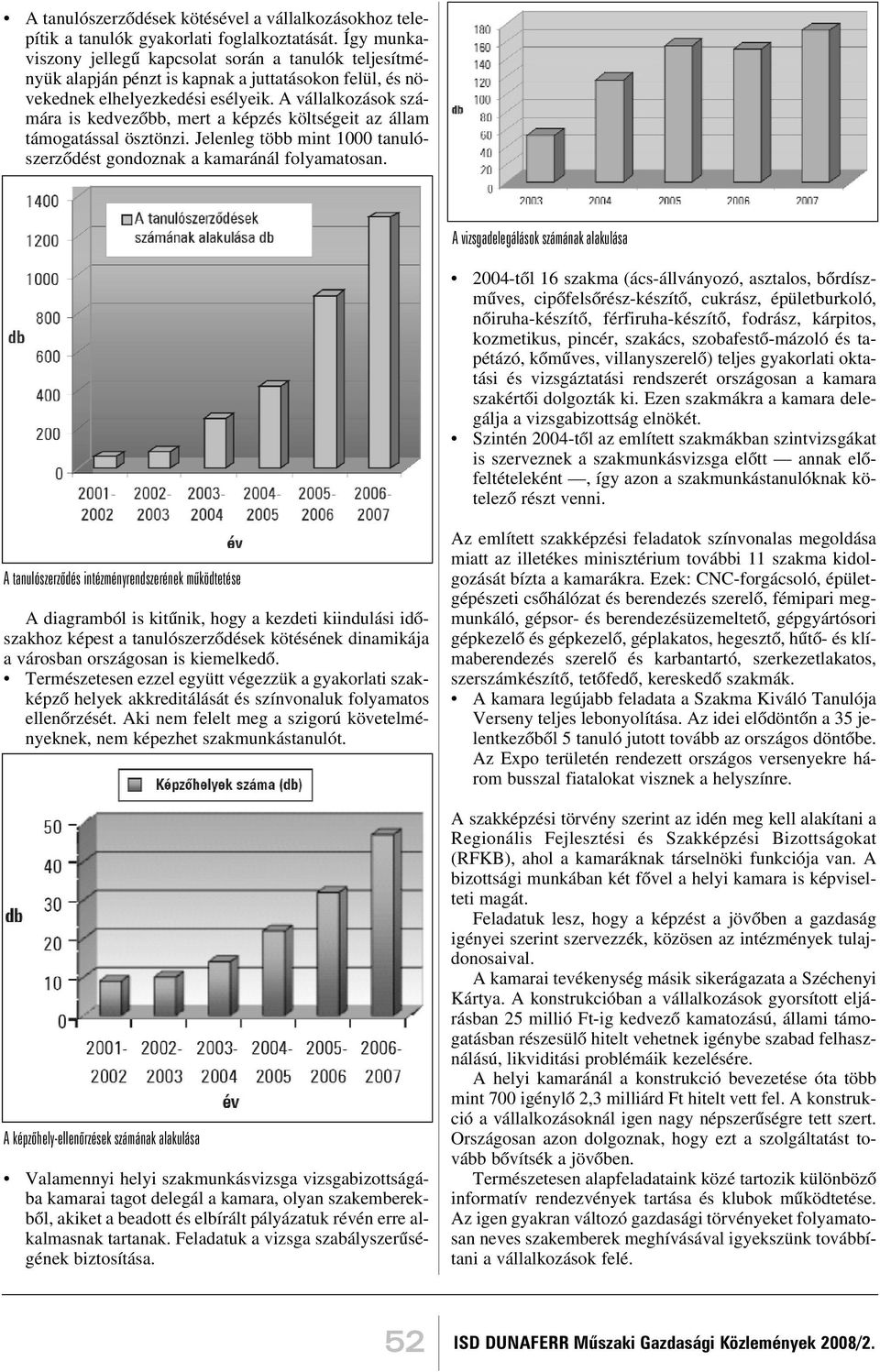 A vállalkozások számára is kedvezõbb, mert a képzés költségeit az állam támogatással ösztönzi. Jelenleg több mint 1000 tanulószerzõdést gondoznak a kamaránál folyamatosan.