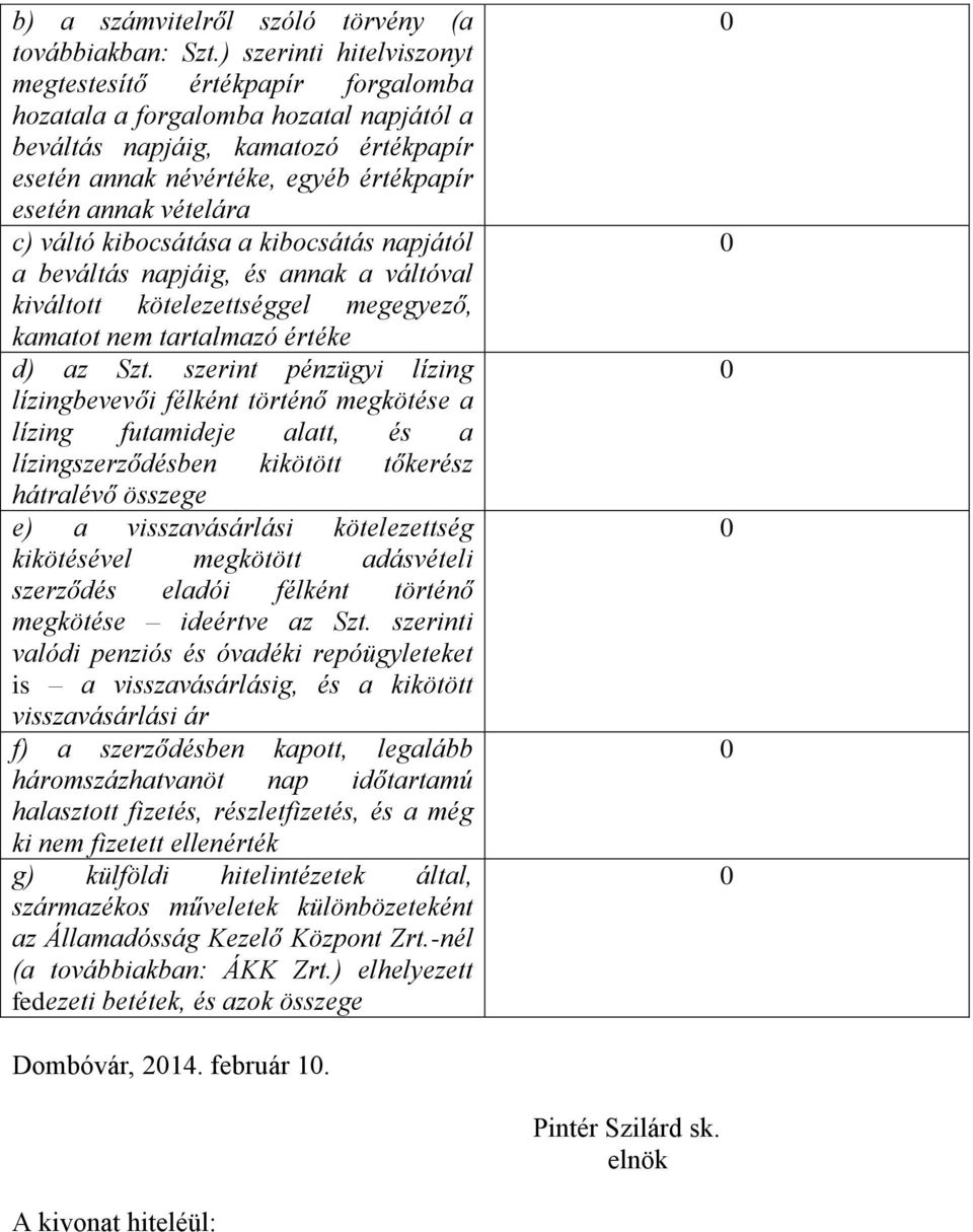 vételára c) váltó kibocsátása a kibocsátás napjától a beváltás napjáig, és annak a váltóval kiváltott kötelezettséggel megegyező, kamatot nem tartalmazó értéke d) az Szt.