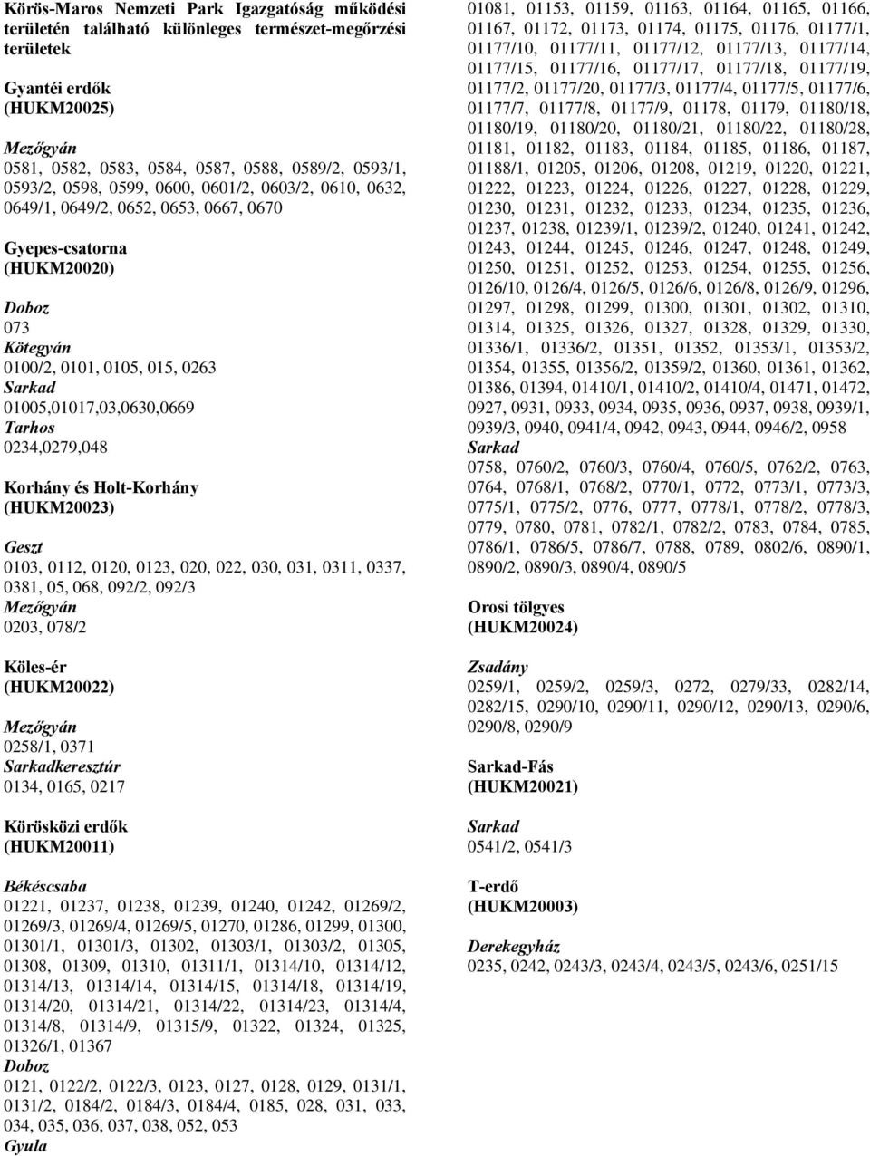 01005,01017,03,0630,0669 Tarhos 0234,0279,048 Korhány és Holt-Korhány (HUKM20023) Geszt 0103, 0112, 0120, 0123, 020, 022, 030, 031, 0311, 0337, 0381, 05, 068, 092/2, 092/3 Mezőgyán 0203, 078/2