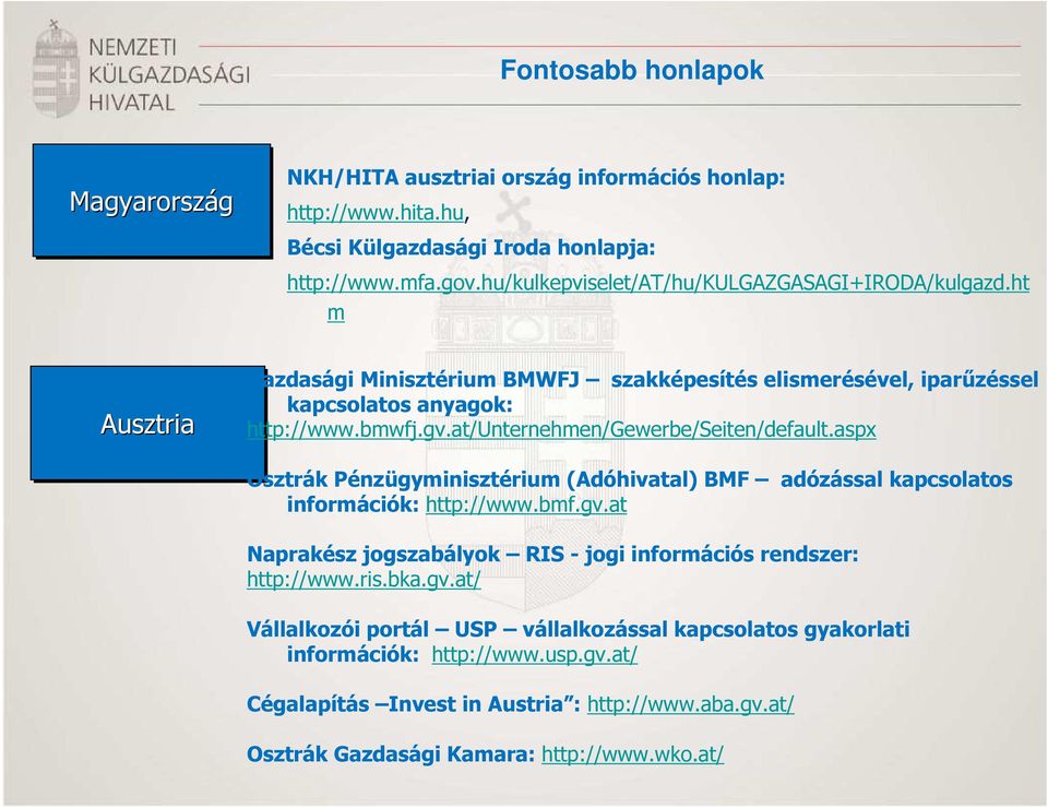at/unternehmen/gewerbe/seiten/default.aspx Osztrák Pénzügyminisztérium (Adóhivatal) BMF adózással kapcsolatos információk: http://www.bmf.gv.