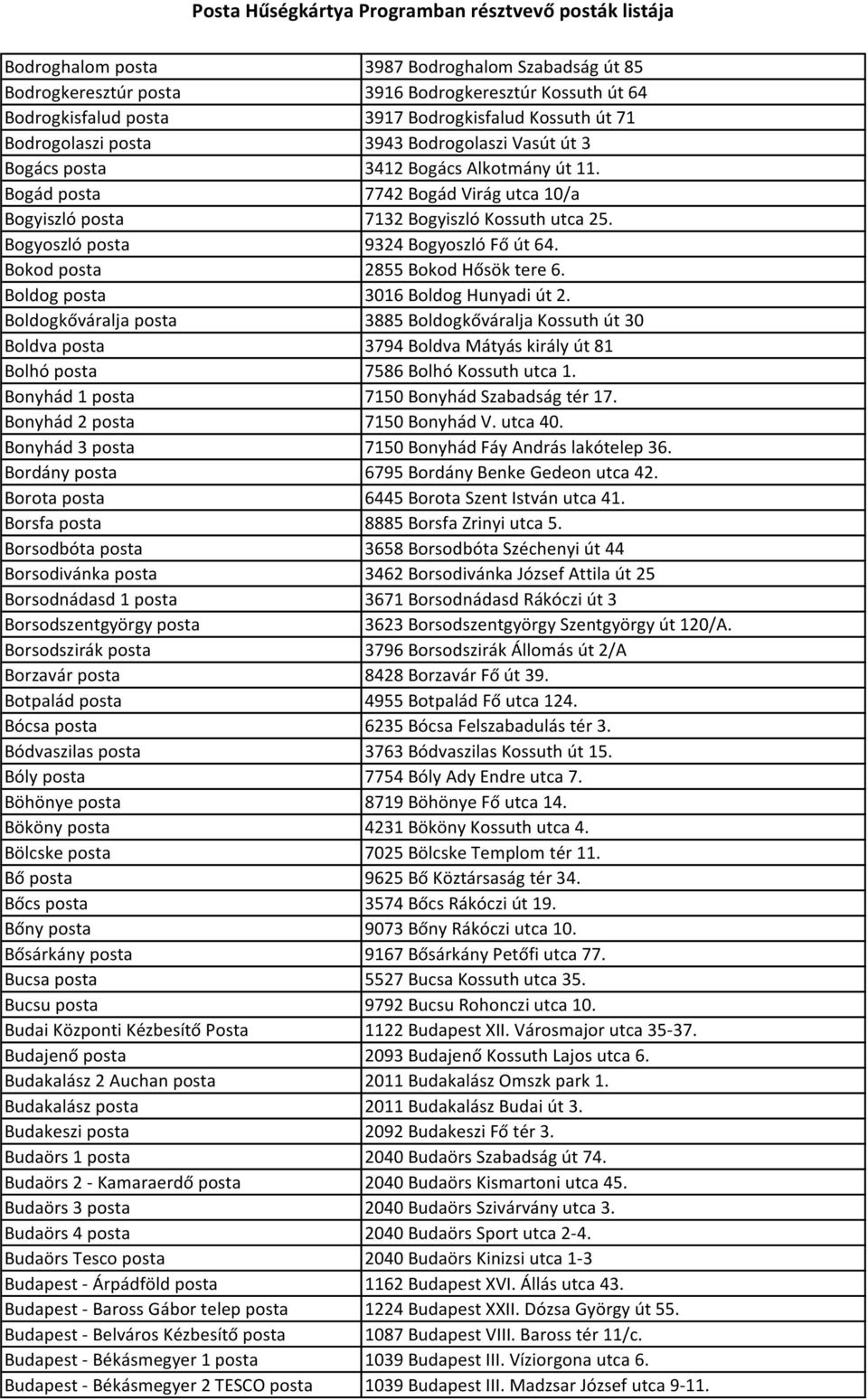 Bokod posta 2855 Bokod Hősök tere 6. Boldog posta 3016 Boldog Hunyadi út 2.