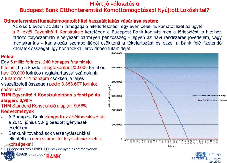 évtől Egyenlítő 1 Konstrukció keretében a Budapest Bank könnyíti meg a törlesztést: a hitelhez tartozó folyószámlán elhelyezett bármilyen pénzösszeg - legyen az havi rendszeres jövedelem, vagy