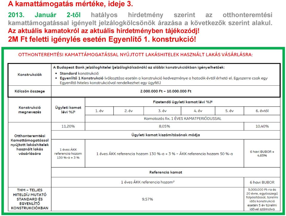 kamattámogatással igényelt jelzálogkölcsönök árazása a következők szerint