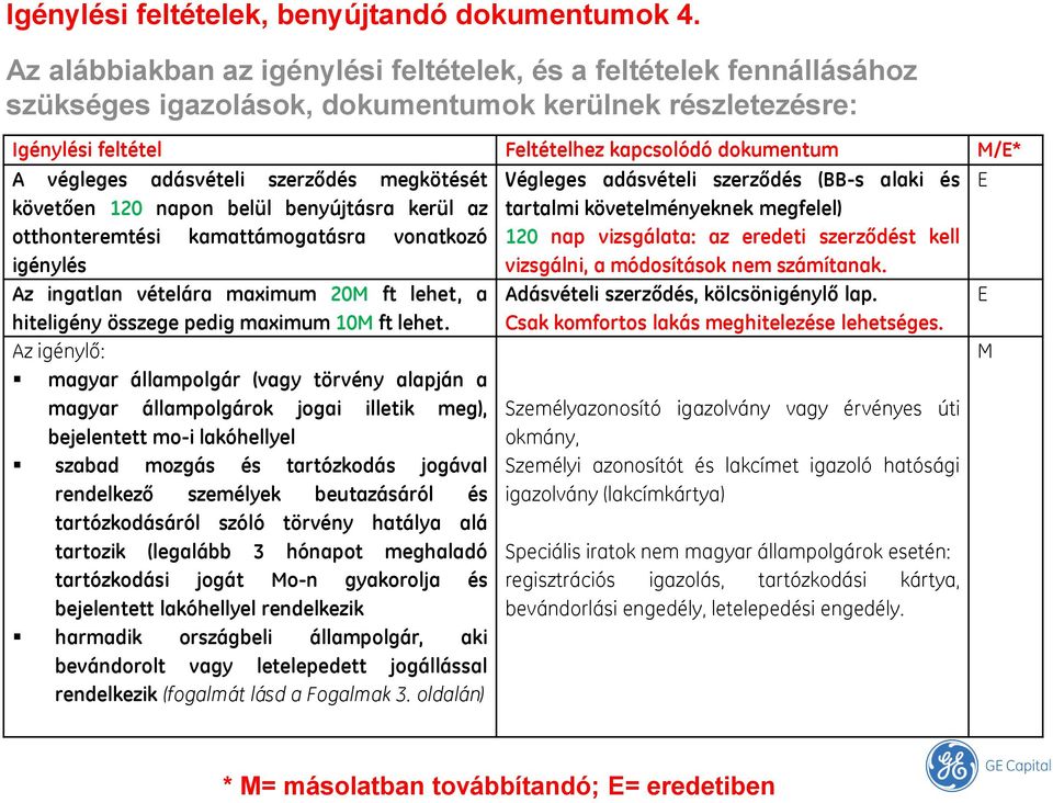 adásvételi szerződés megkötését Végleges adásvételi szerződés (BB-s alaki és E követően 120 napon belül benyújtásra kerül az tartalmi követelményeknek megfelel) otthonteremtési kamattámogatásra