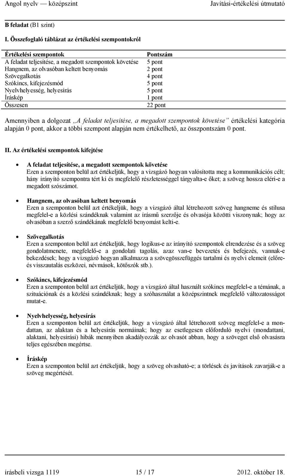 kifejezésmód Nyelvhelyesség, helyesírás Íráskép Összesen Pontszám 5 pont 2 pont 4 pont 5 pont 5 pont 1 pont 22 pont Amennyiben a dolgozat A feladat teljesítése, a megadott szempontok követése