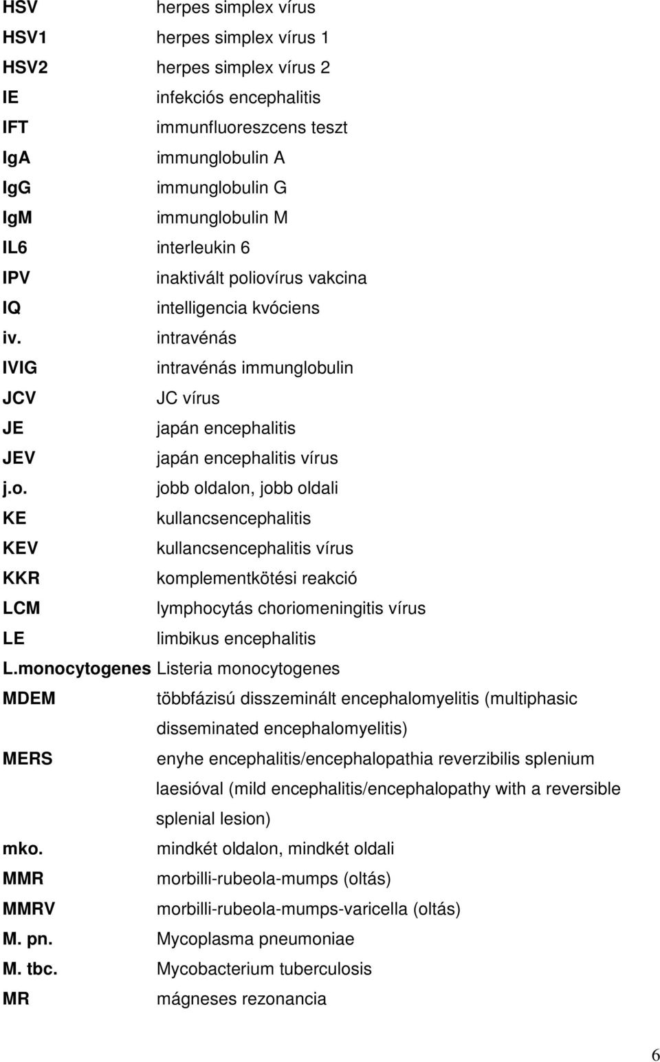 iovírus vakcina IQ intelligencia kvóciens iv. intravénás IVIG intravénás immunglobulin JCV JC vírus JE japán encephalitis JEV japán encephalitis vírus j.o. jobb oldalon, jobb oldali KE kullancsencephalitis KEV kullancsencephalitis vírus KKR komplementkötési reakció LCM lymphocytás choriomeningitis vírus LE limbikus encephalitis L.