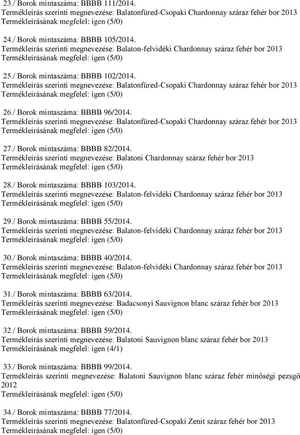 / Borok mintaszáma: BBBB 96/2014. Termékleírás szerinti megnevezése: Balatonfüred-Csopaki Chardonnay száraz fehér 27./ Borok mintaszáma: BBBB 82/2014.