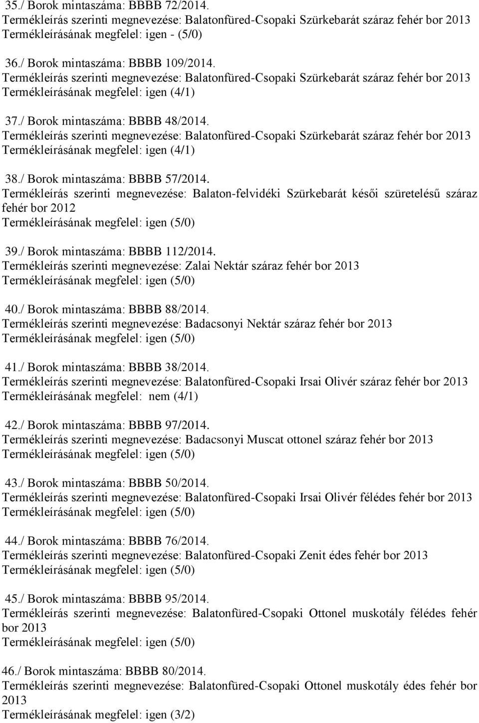 Termékleírás szerinti megnevezése: Balatonfüred-Csopaki Szürkebarát száraz fehér Termékleírásának megfelel: igen (4/1) 38./ Borok mintaszáma: BBBB 57/2014.