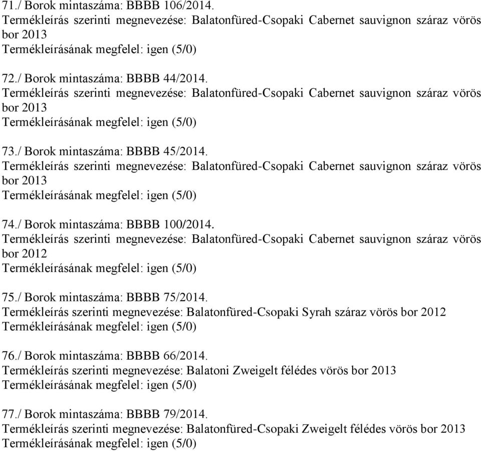 Termékleírás szerinti megnevezése: Balatonfüred-Csopaki Cabernet sauvignon száraz vörös 74./ Borok mintaszáma: BBBB 100/2014.