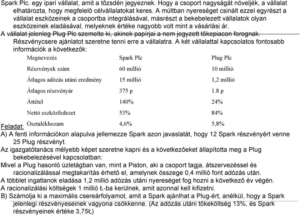 vásárlási ár. A vállalat jelenleg Plug Plc szemelte ki, akinek papírjai a nem jegyzett tôkepiacon forognak. Részvénycsere ajánlatot szeretne tenni erre a vállalatra.