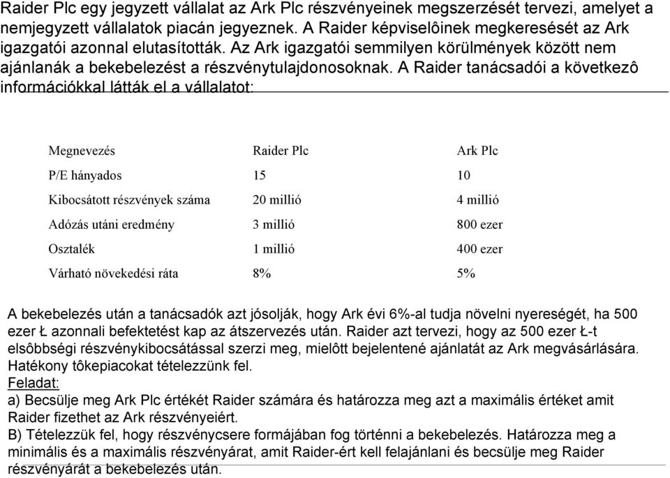 A Raider tanácsadói a következô információkkal látták el a vállalatot: Megnevezés P/E hányados Kibocsátott részvények száma Adózás utáni eredmény Osztalék Várható növekedési ráta Raider Plc 15 20