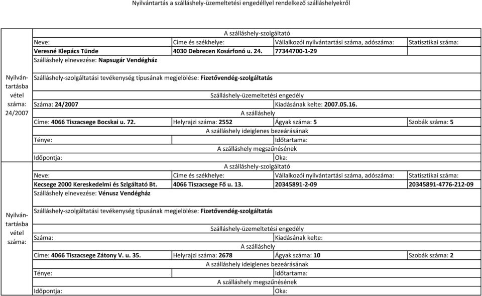 Helyrajzi 2552 Ágyak 5 Szobák 5 ideiglenes bezeárásának megszűnésének -szolgáltató Neve: Címe és székhelye: Vállalkozói nyilvántartási száma, adó Statisztikai Kecsege 2000