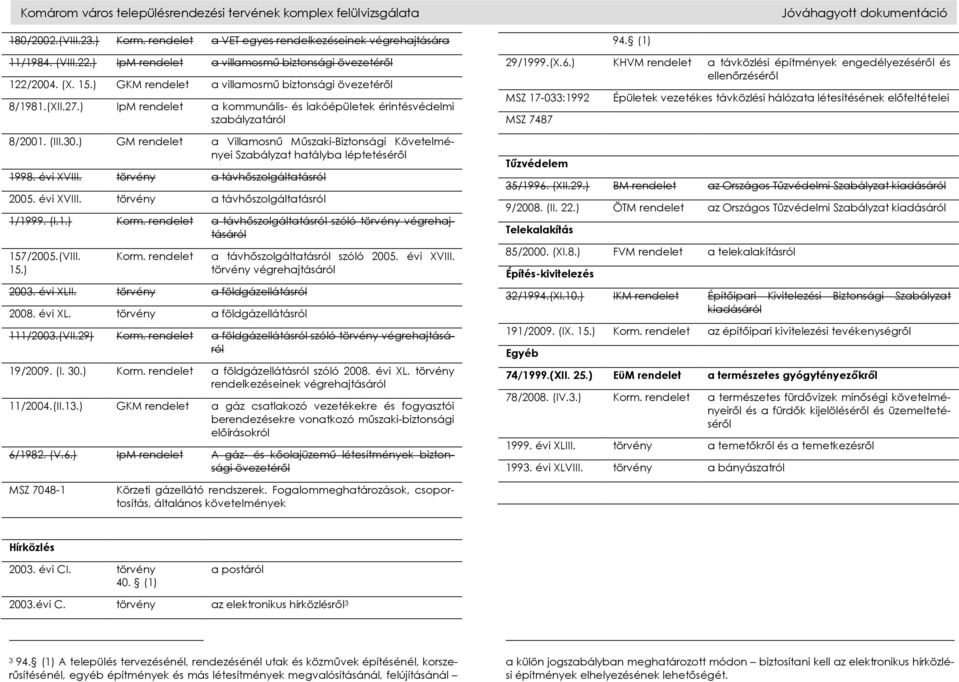 ) IpM rendelet a kommunális- és lakóépületek érintésvédelmi szabályzatáról 8/2001. (III.30.) GM rendelet a Villamosnű Műszaki-Biztonsági Követelményei Szabályzat hatályba léptetéséről 1998. évi XVIII.