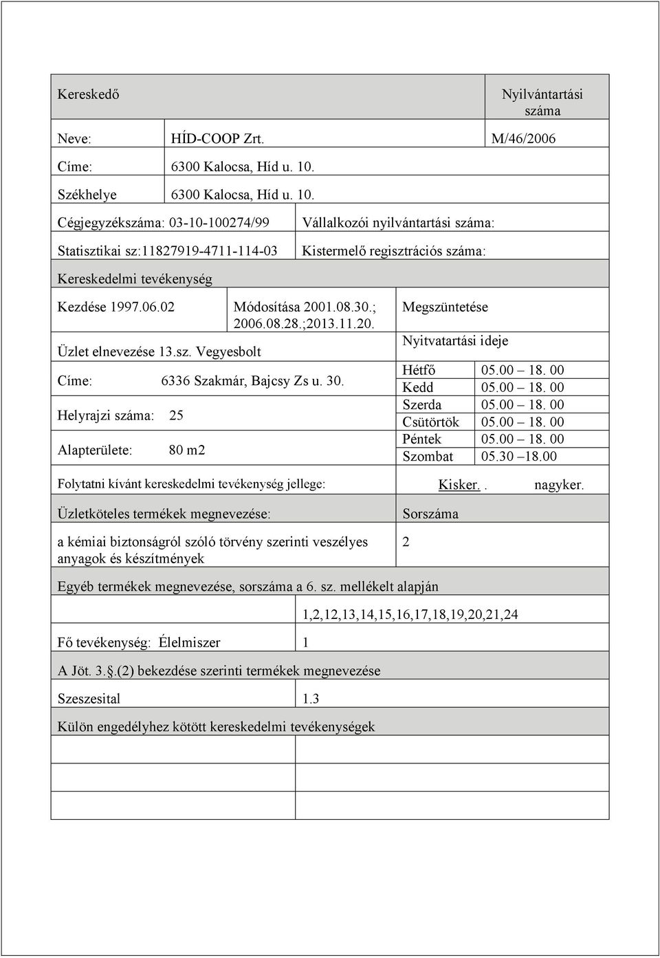 Cégjegyzékszáma: 03-10-10074/99 Statisztikai sz:1187919-4711-114-03 Vállalkozói nyilvántartási száma: Kezdése 1997.06.0 Módosítása 001.08.30.