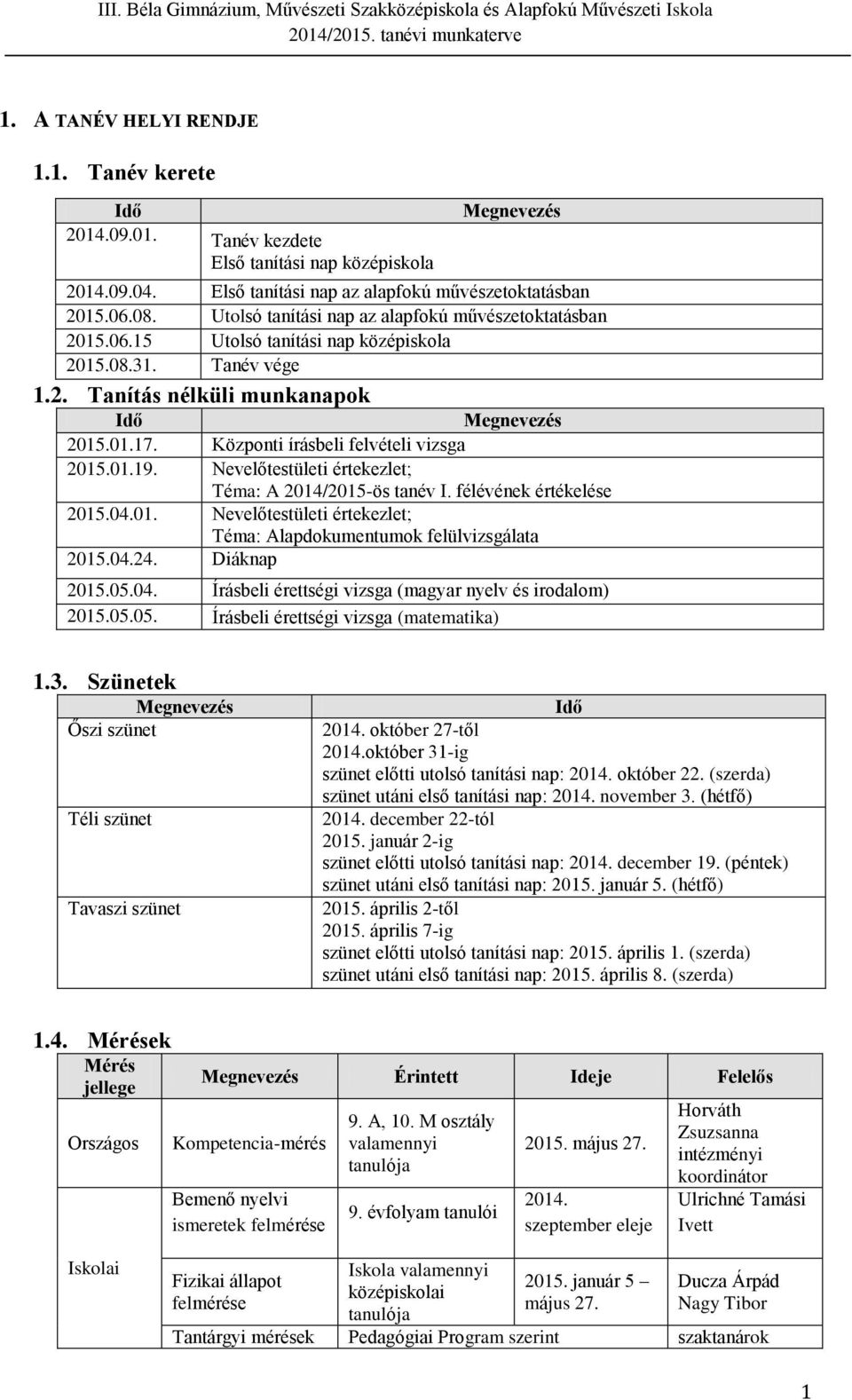 01.17. Központi írásbeli felvételi vizsga 2015.01.19. Nevelőtestületi értekezlet; Téma: A 2014/2015-ös tanév I. félévének értékelése 2015.04.01. Nevelőtestületi értekezlet; Téma: Alapdokumentumok felülvizsgálata 2015.