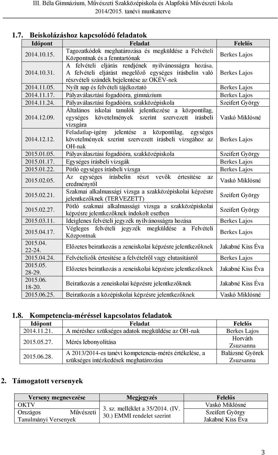 Nyílt nap és felvételi tájékoztató 2014.11.17. Pályaválasztási fogadóóra, gimnázium 2014.11.24. Pályaválasztási fogadóóra, szakközépiskola Általános iskolai tanulók jelentkezése a központilag, 2014.