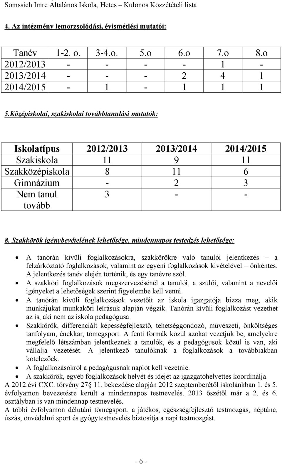 Szakkörök igénybevételének lehetősége, mindennapos testedzés lehetősége: A tanórán kívüli foglalkozásokra, szakkörökre való tanulói jelentkezés a felzárkóztató foglalkozások, valamint az egyéni