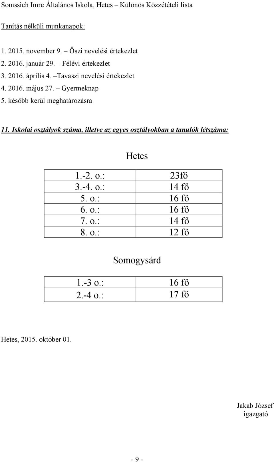 Iskolai osztályok száma, illetve az egyes osztályokban a tanulók létszáma: Hetes 1.-2. o.: 23fő 3.-4. o.: 14 fő 5. o.: 16 fő 6.