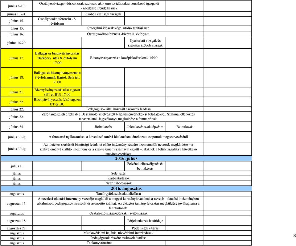 évfolyam Szóbeli érettségi vizsgák Szorgalmi időszak vége, utolsó tanítási nap Osztályozókonferencia -kivéve 8. évfolyam Gyakorlati vizsgák és szakmai szóbeli vizsgák június 17.