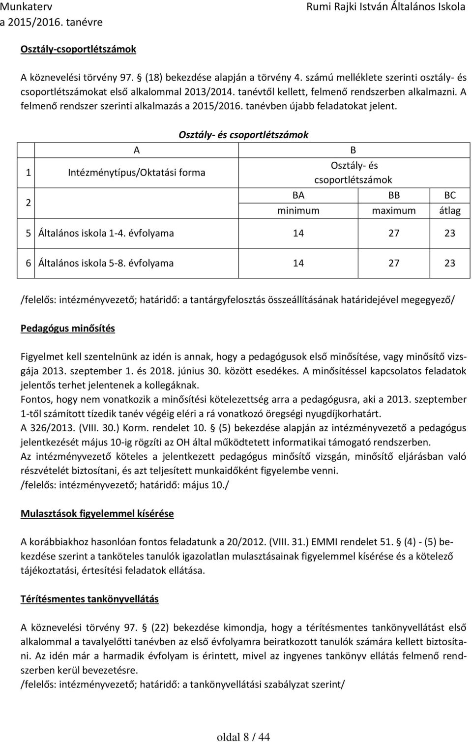 Osztály- és csoportlétszámok A B 1 Intézménytípus/Oktatási forma Osztály- és csoportlétszámok 2 BA BB BC minimum maximum átlag 5 Általános iskola 1-4. évfolyama 14 27 23 6 Általános iskola 5-8.