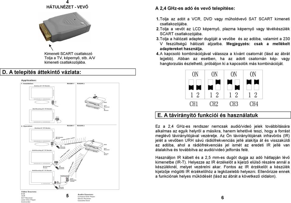 3. Tolja a hálózati adapter dugóját a vevőbe és az adóba, valamint a 230 V feszültségű hálózati aljzatba. Megjegyzés: csak a mellékelt adaptereket használja. 4.