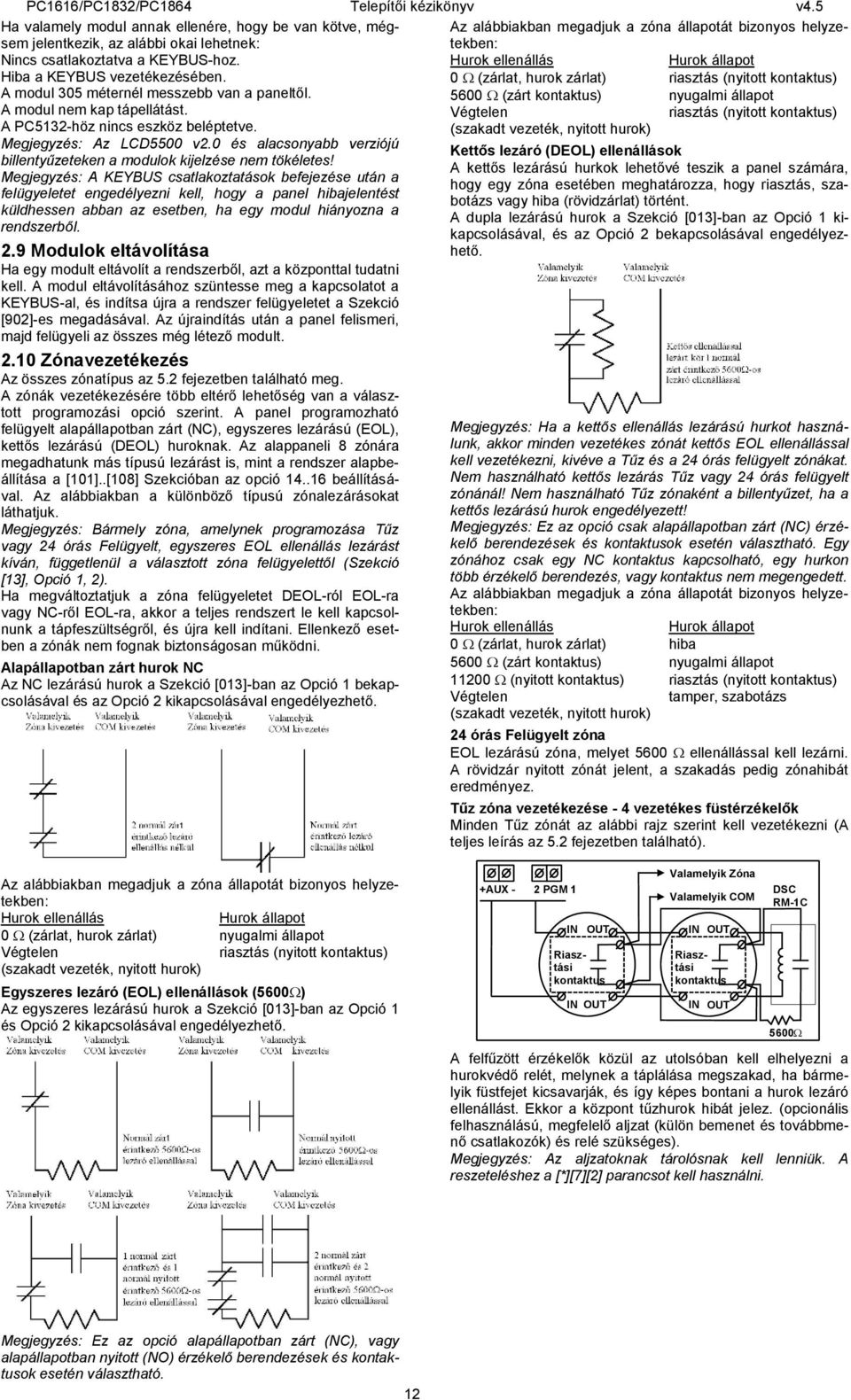 5600 (zárt kontaktus) nyugalmi állapot A modul nem kap tápellátást. Végtelen riasztás (nyitott kontaktus) A PC5132-höz nincs eszköz beléptetve.