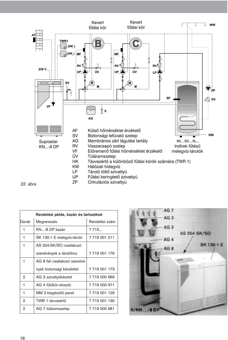 fali csatlakozó szerelvények biztonsági készlettel 7 719 001 173 2 AG 3 szivattyúkészlet 7 719 000 969 1 AG 4