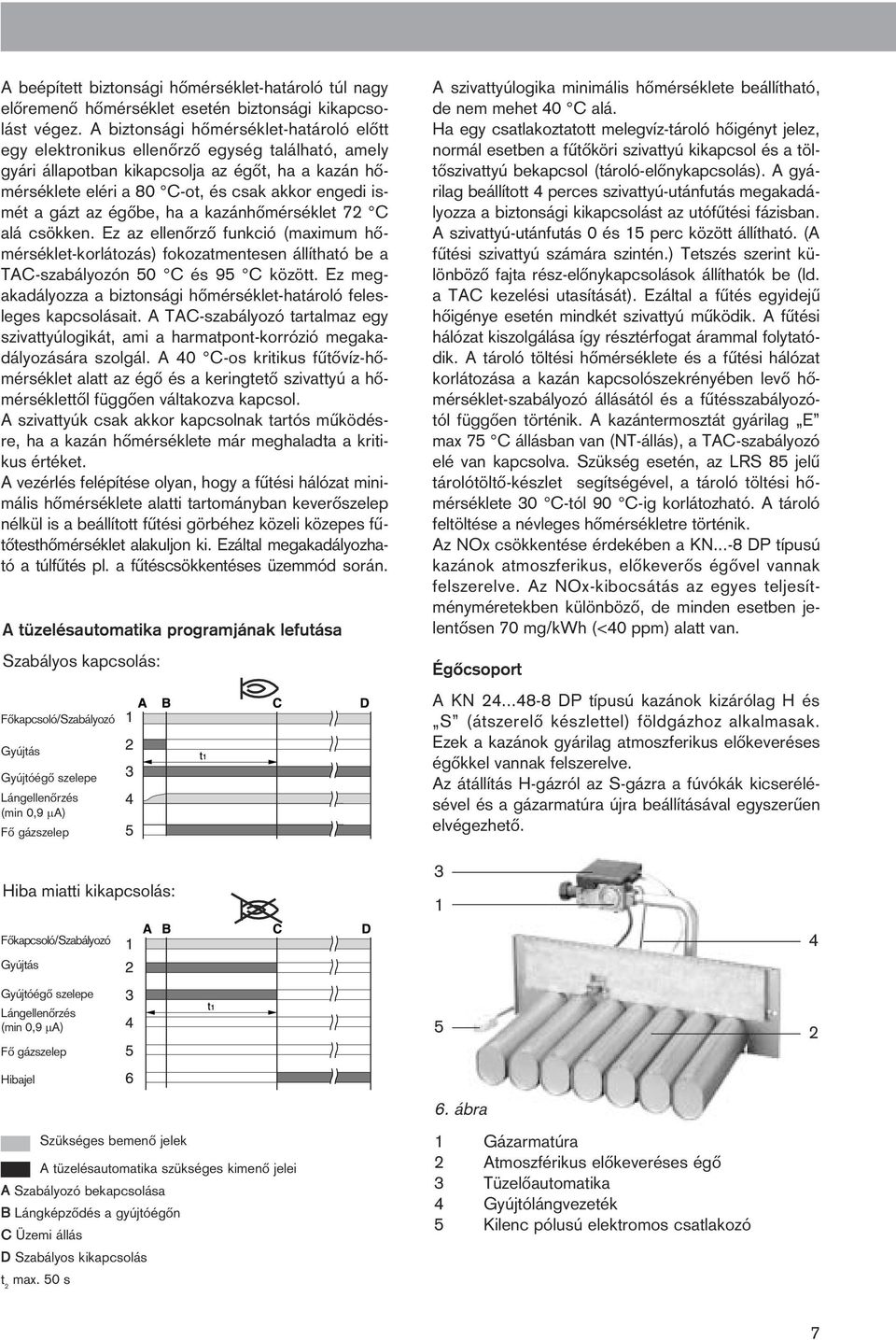 gázt az égõbe, ha a kazánhõmérséklet 72 C alá csökken. Ez az ellenõrzõ funkció (maximum hõmérséklet-korlátozás) fokozatmentesen állítható be a TAC-szabályozón 50 C és 95 C között.