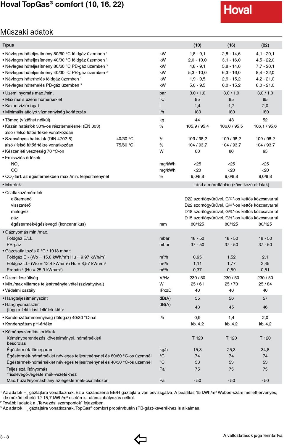hõterhelés földgáz üzemben 1 kw 1,9-9,5 2,9-15,2 4,2-21,0 Névleges hõterhelés PB-gáz üzemben 3 kw 5,0-9,5 6,0-15,2 8,0-21,0 Üzemi nyomás max./min.