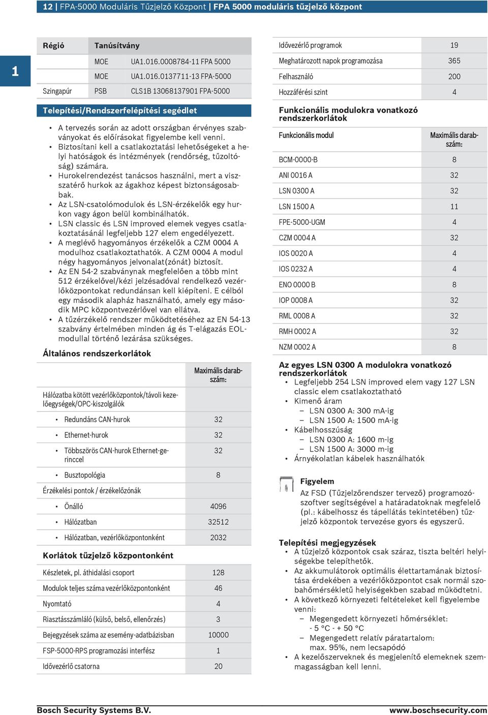 0137711-13 FPA-5000 Szingapúr PSB CLS1B 13068137901 FPA-5000 Telepítési/Rendszerfelépítési segédlet A tervezés során az adott országban érvényes szabványokat és előírásokat figyelembe kell venni.