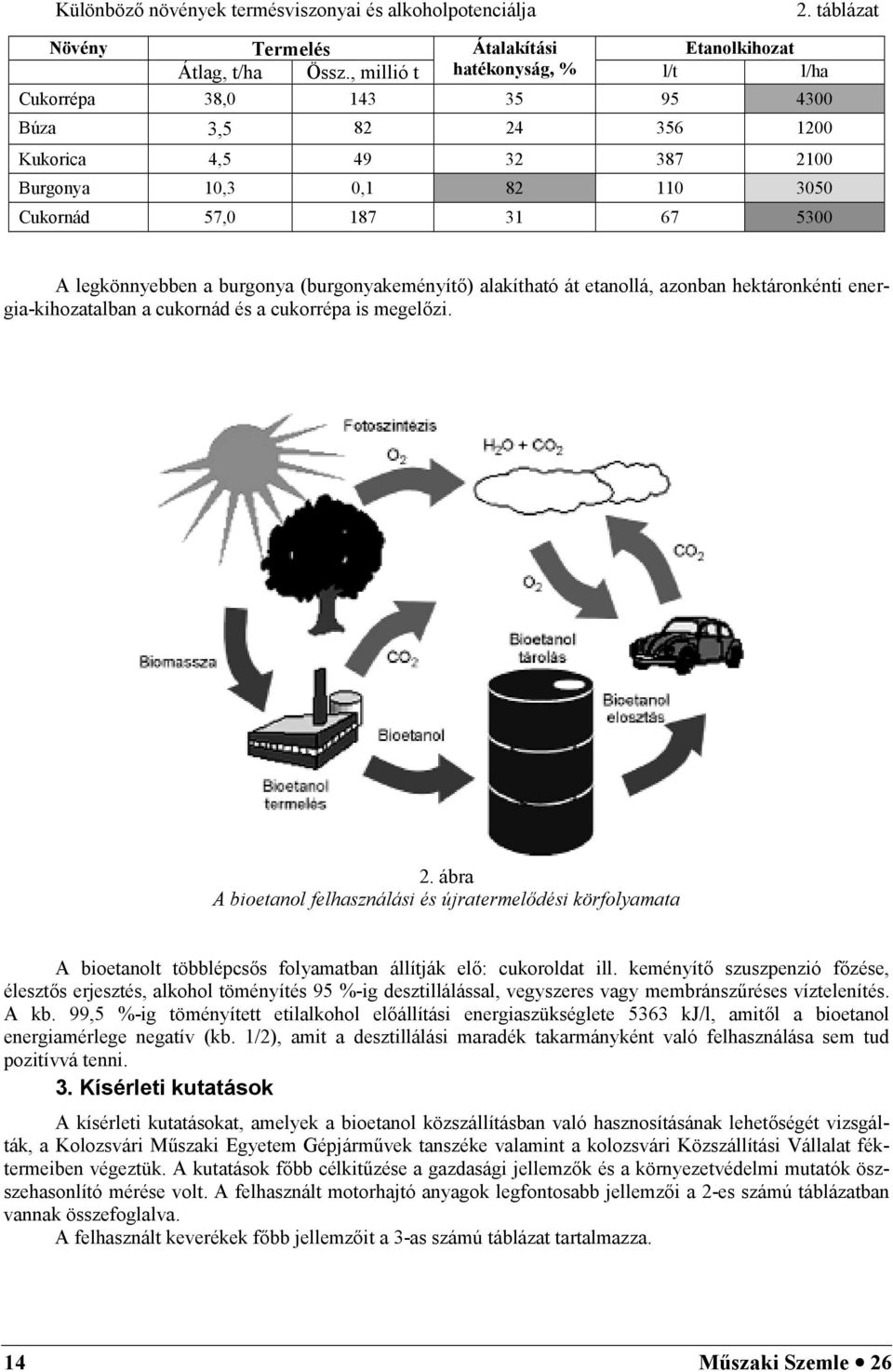 burgonya (burgonyakeményít) alakítható át etanollá, azonban hektáronkénti energia-kihozatalban a cukornád és a cukorrépa is megelzi. 2.