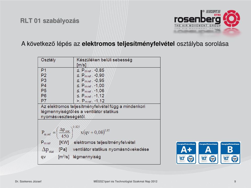 osztályba sorolása Dr.